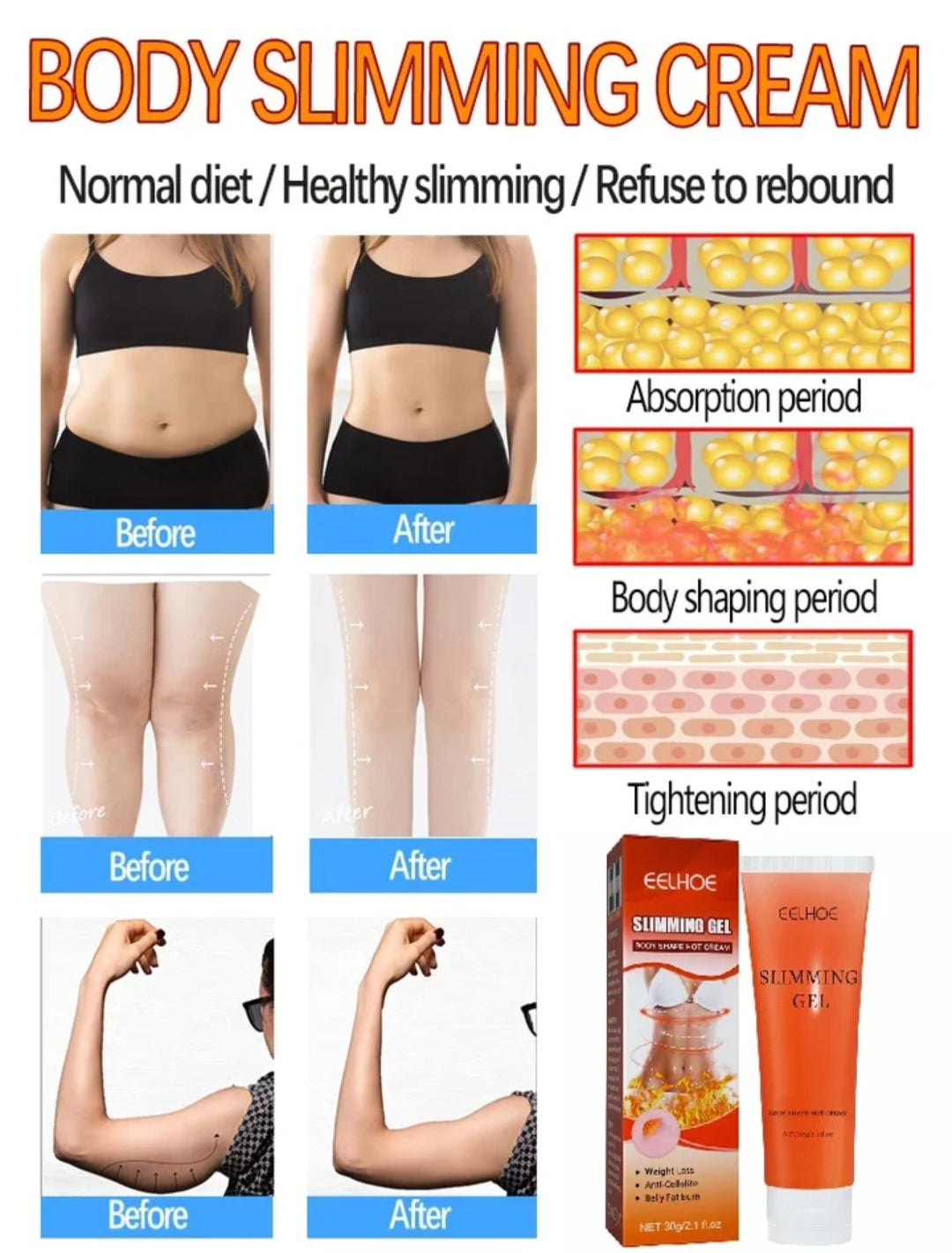 Slimming Gel Fat Burning Full Body Beauty Supplies