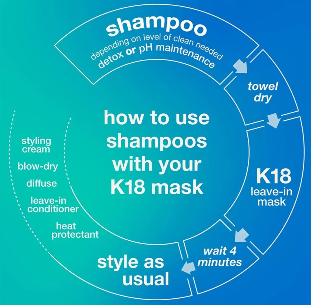 K18 Biomimetic Hairscience Peptide Prep pH Maintenance Shampoo 250ml