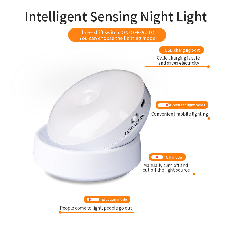 Motion Sensor Night Light for Corridors, Garages, and Wardrobes